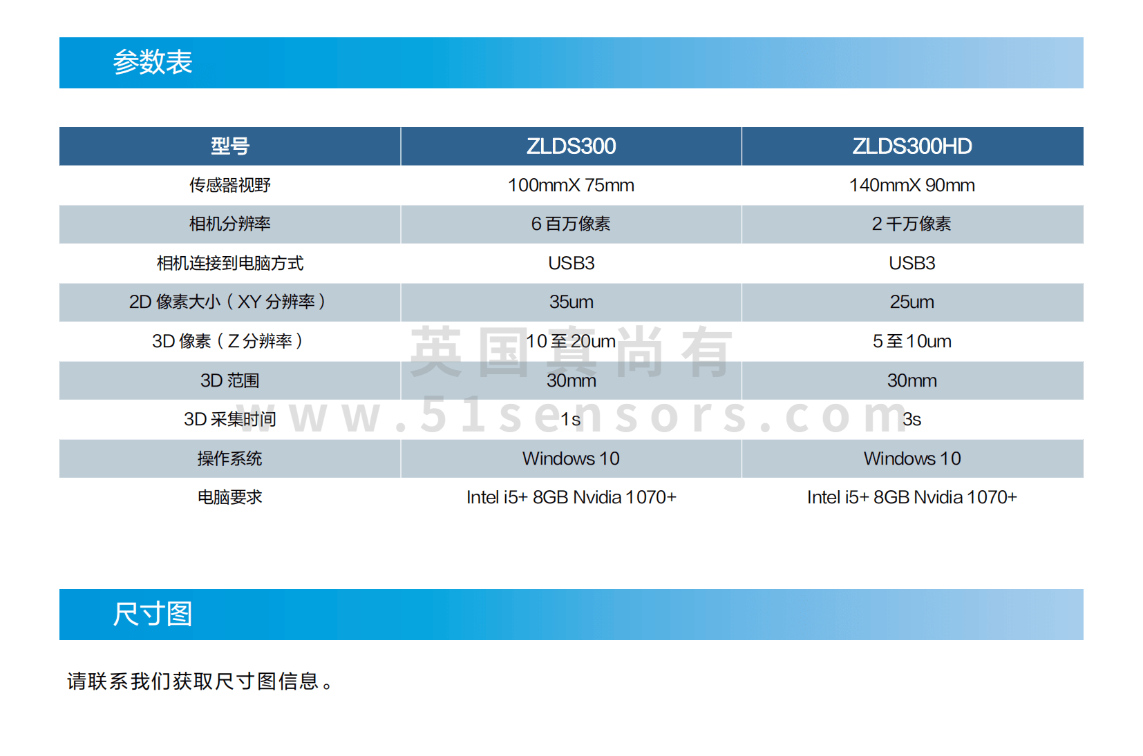 ZLDS300系列微米級3D傳感器參數表