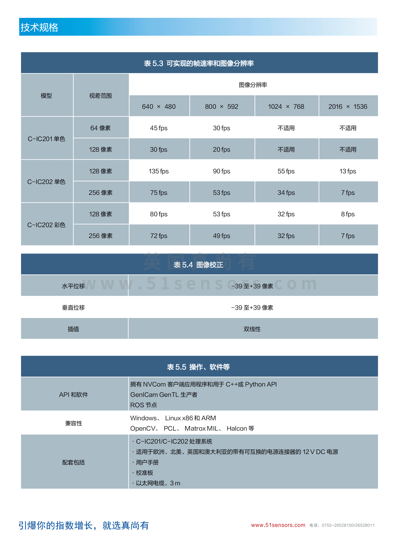 C-IC202 3D立體視覺傳感器參數(shù)表