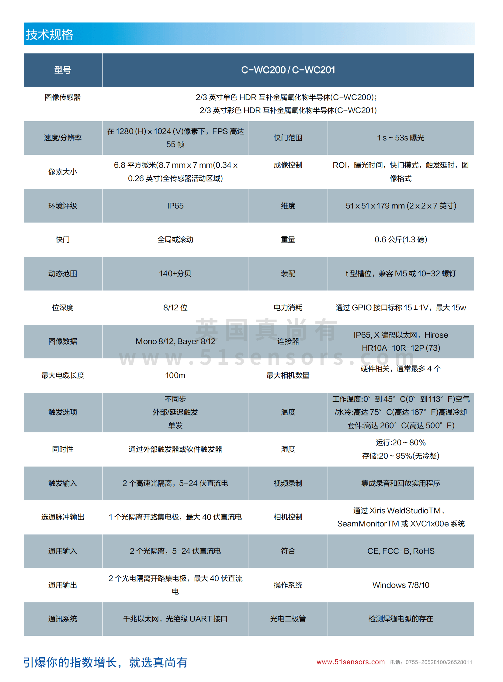 C-WC200/201焊接相機(jī)參數(shù)表