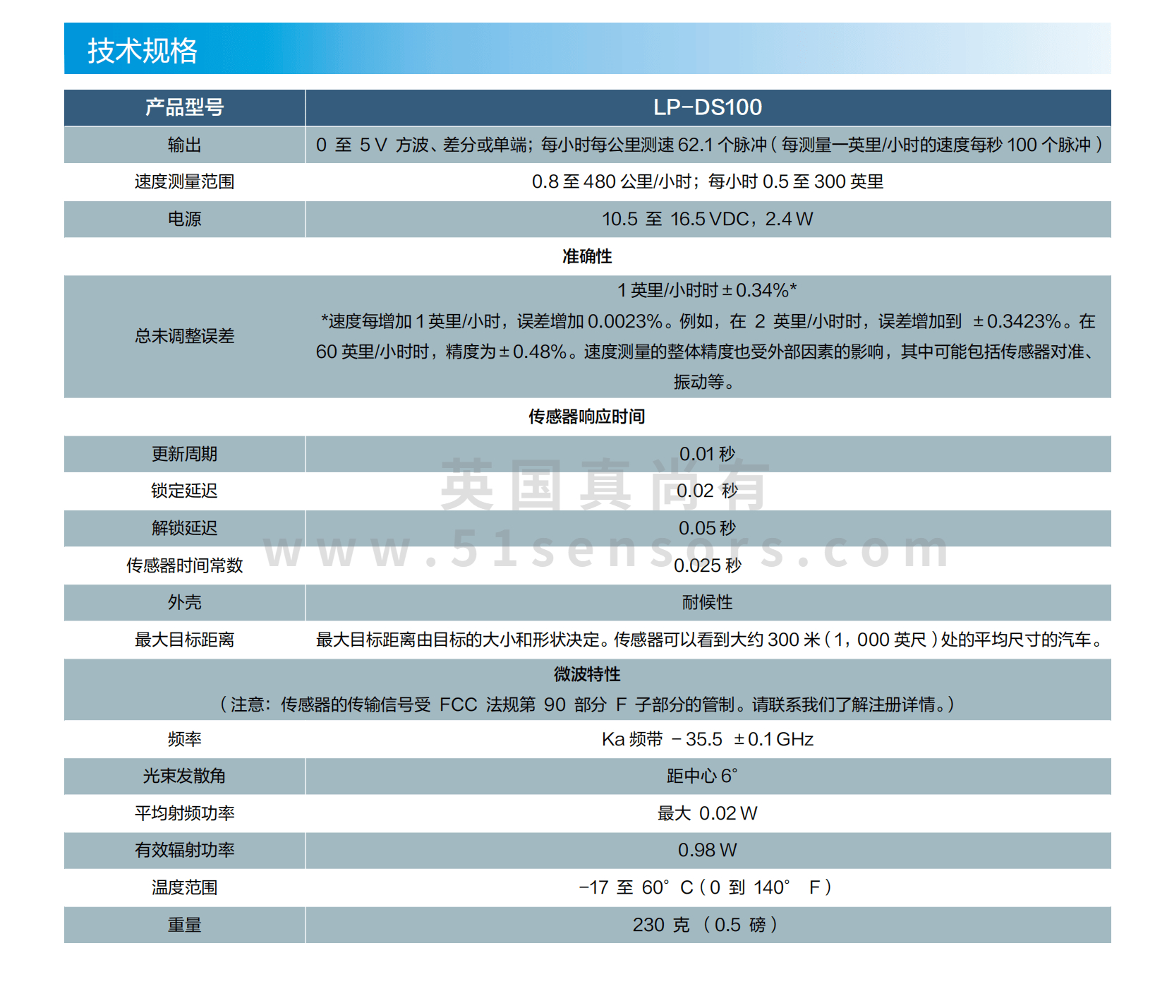 LP-DS100多普勒雷達測速傳感器參數表