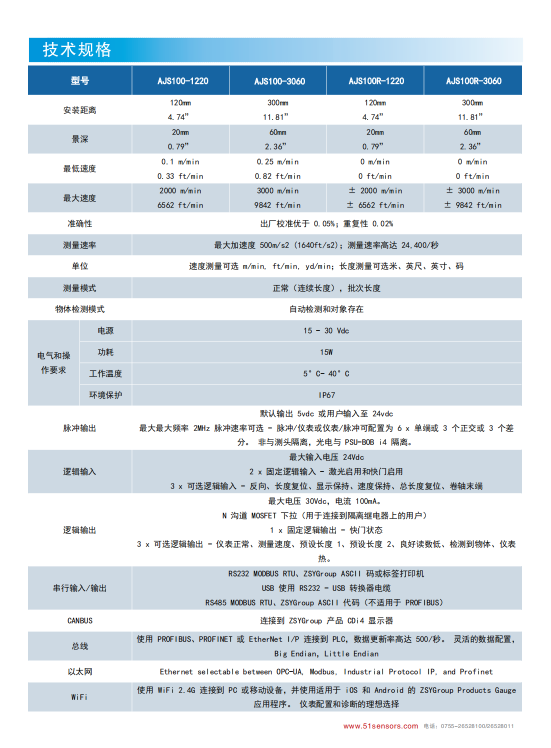 測速測長傳感器AJS系列參數表