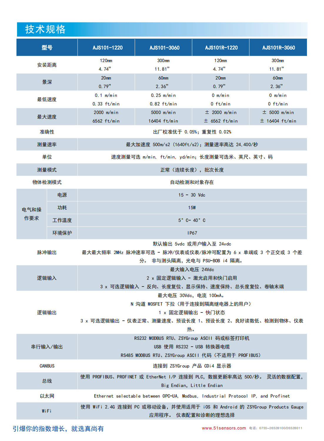 測速測長傳感器AJS系列參數表