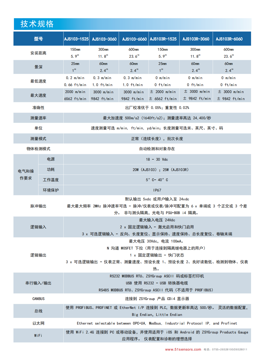 測速測長傳感器AJS系列參數表