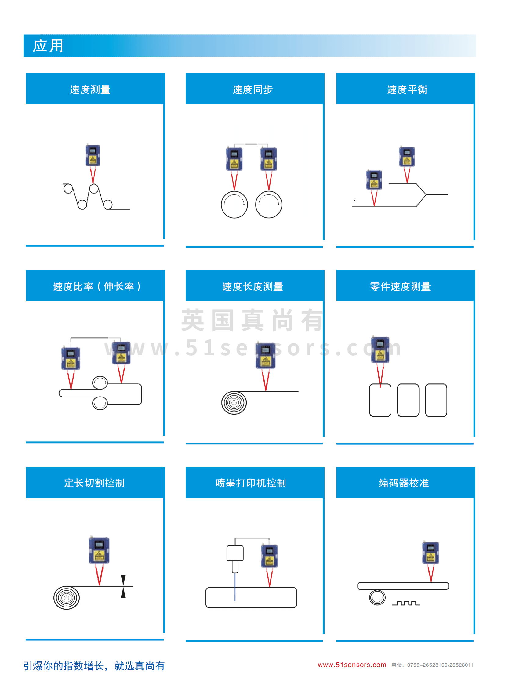 測速測長傳感器AJS系列應用圖