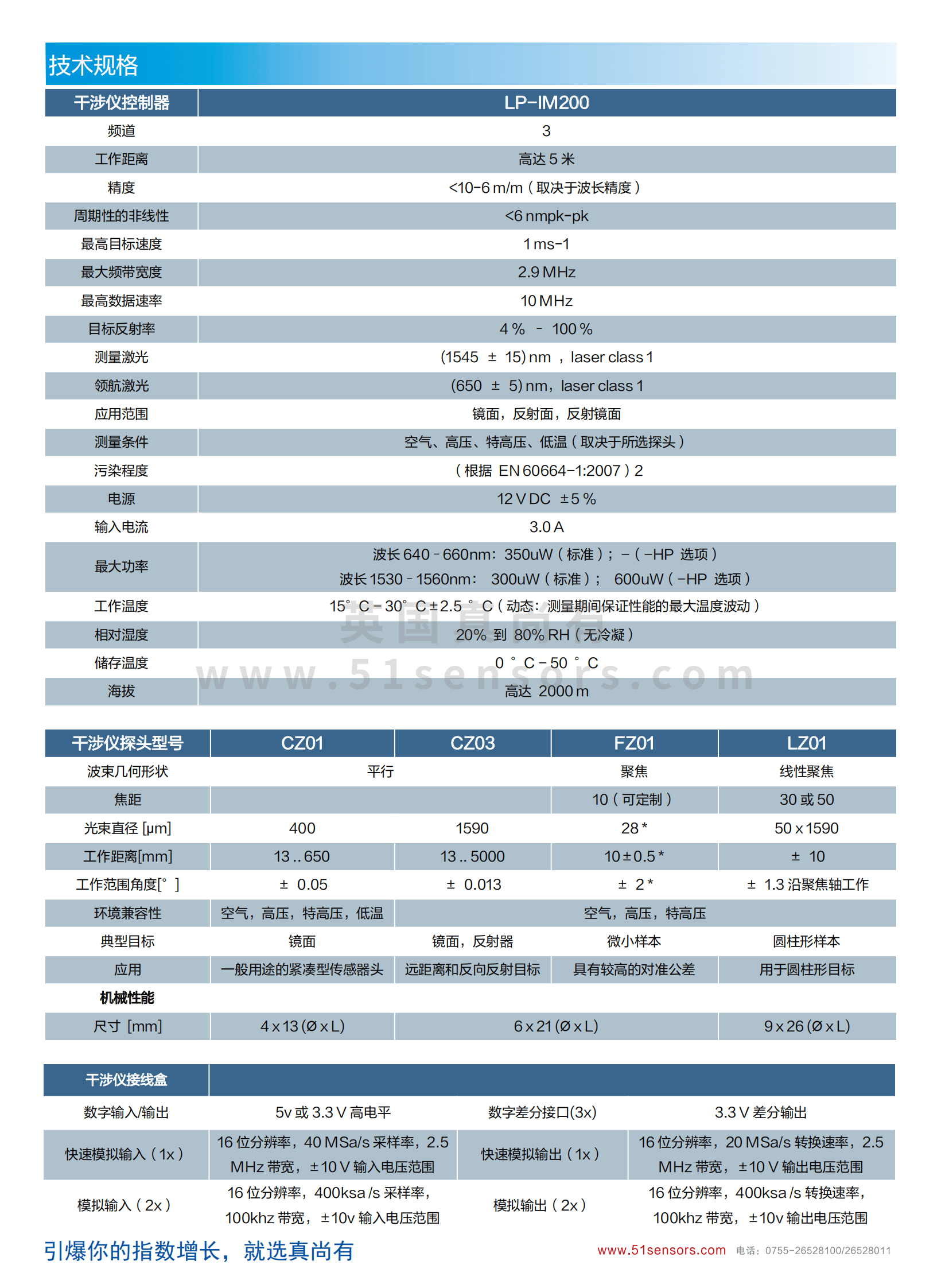 LP-IM200皮米干涉位移傳感器參數表